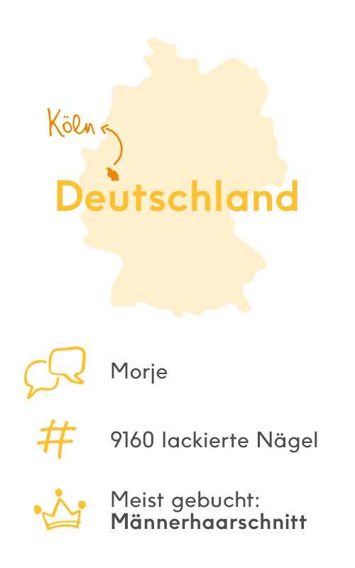 Koln_info