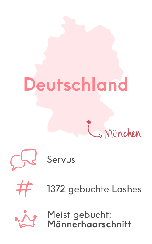 Munich_info Munich_info