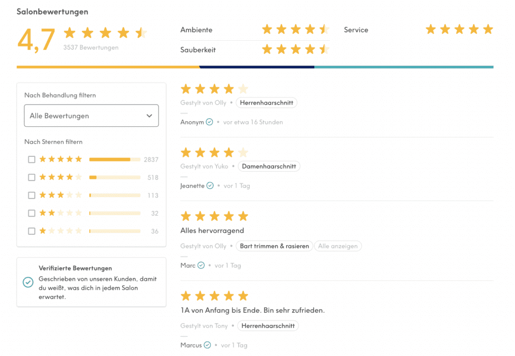 Top Rated - Bewertungen